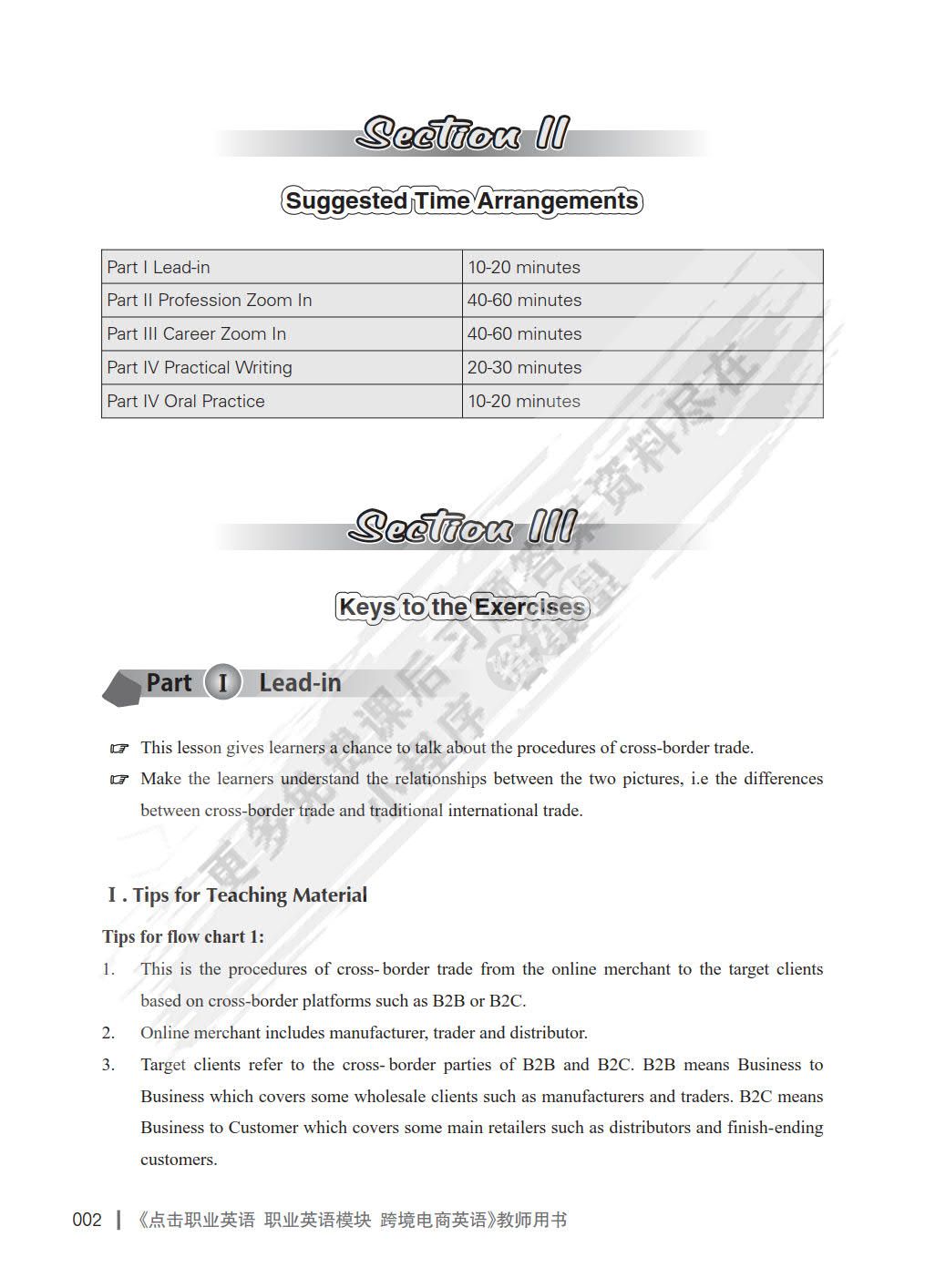 点击职业英语职业英语模块跨境电商英语