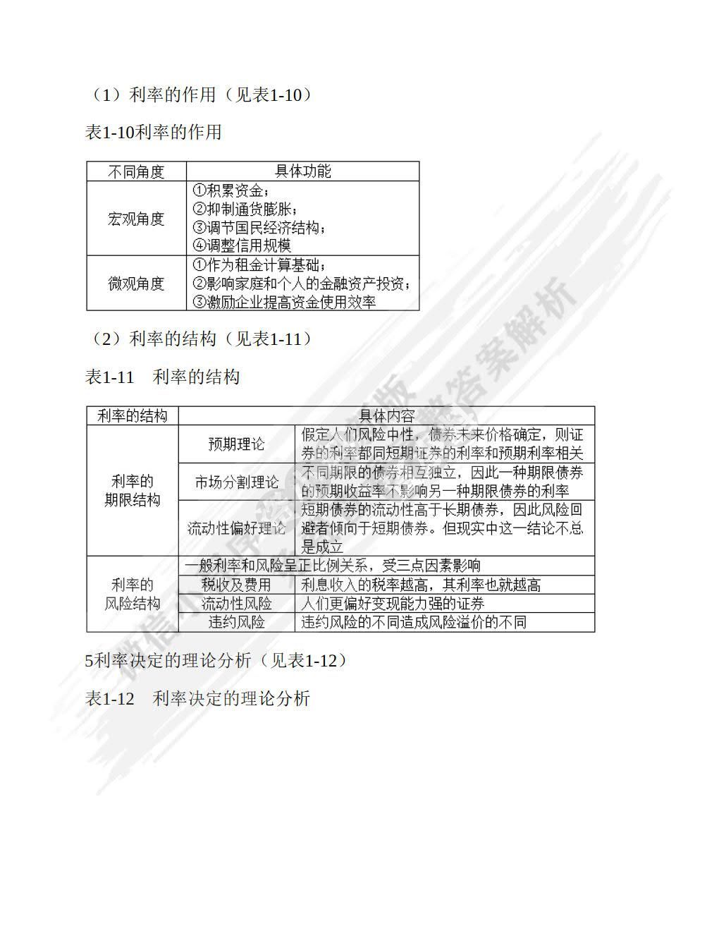 现代货币银行学教程（第六版）