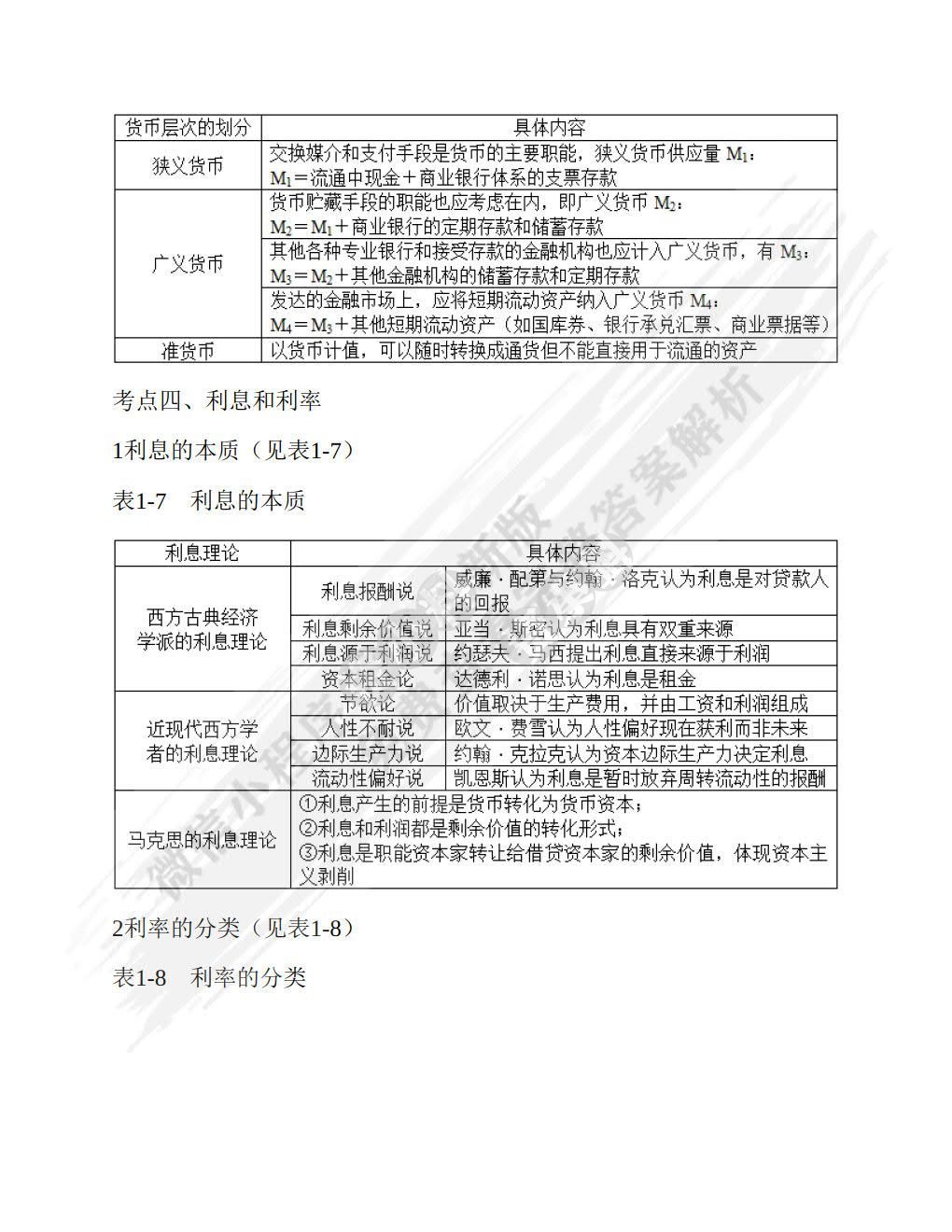 现代货币银行学教程（第六版）