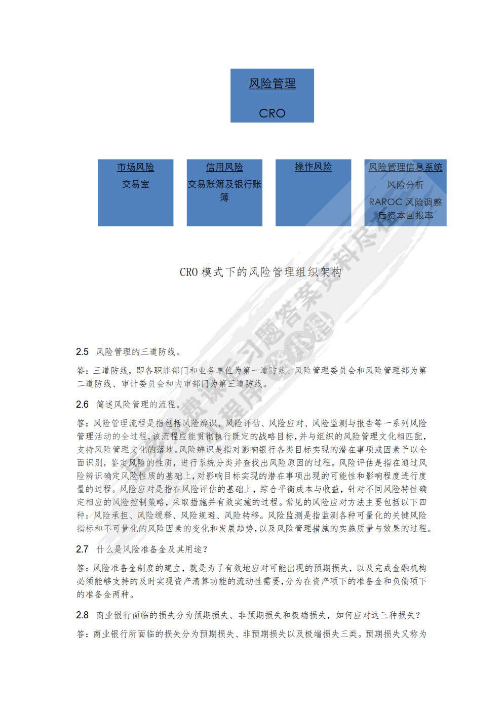 金融风险管理