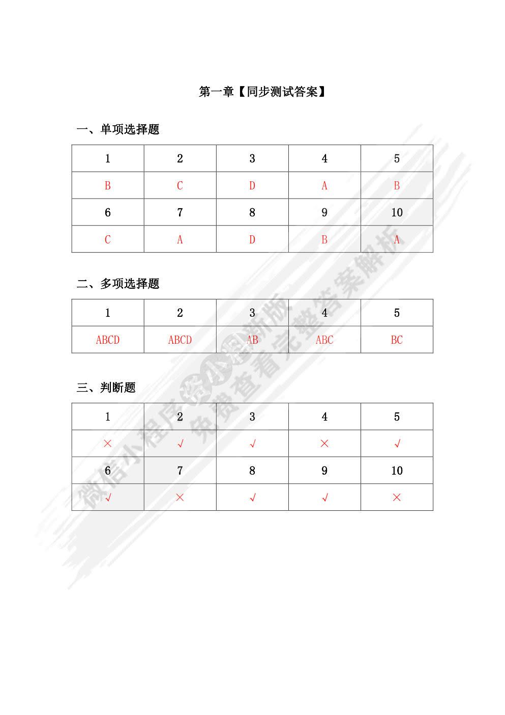 数据分析技术