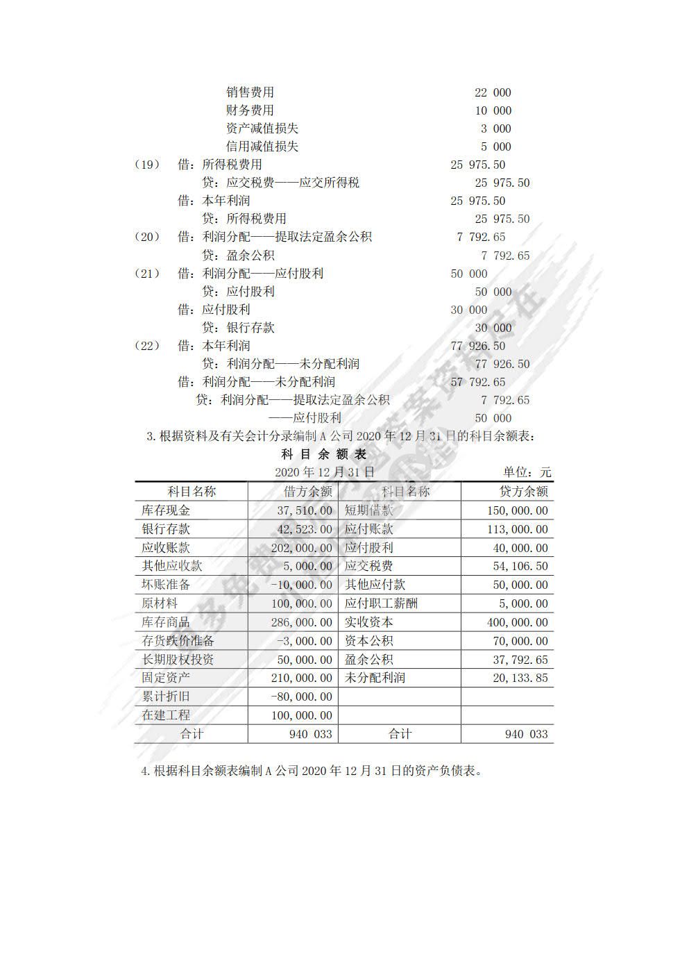 财务报表编制与分析