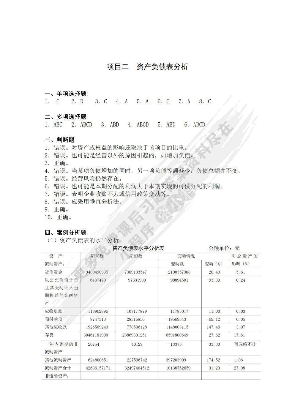  财务报表分析（第六版）