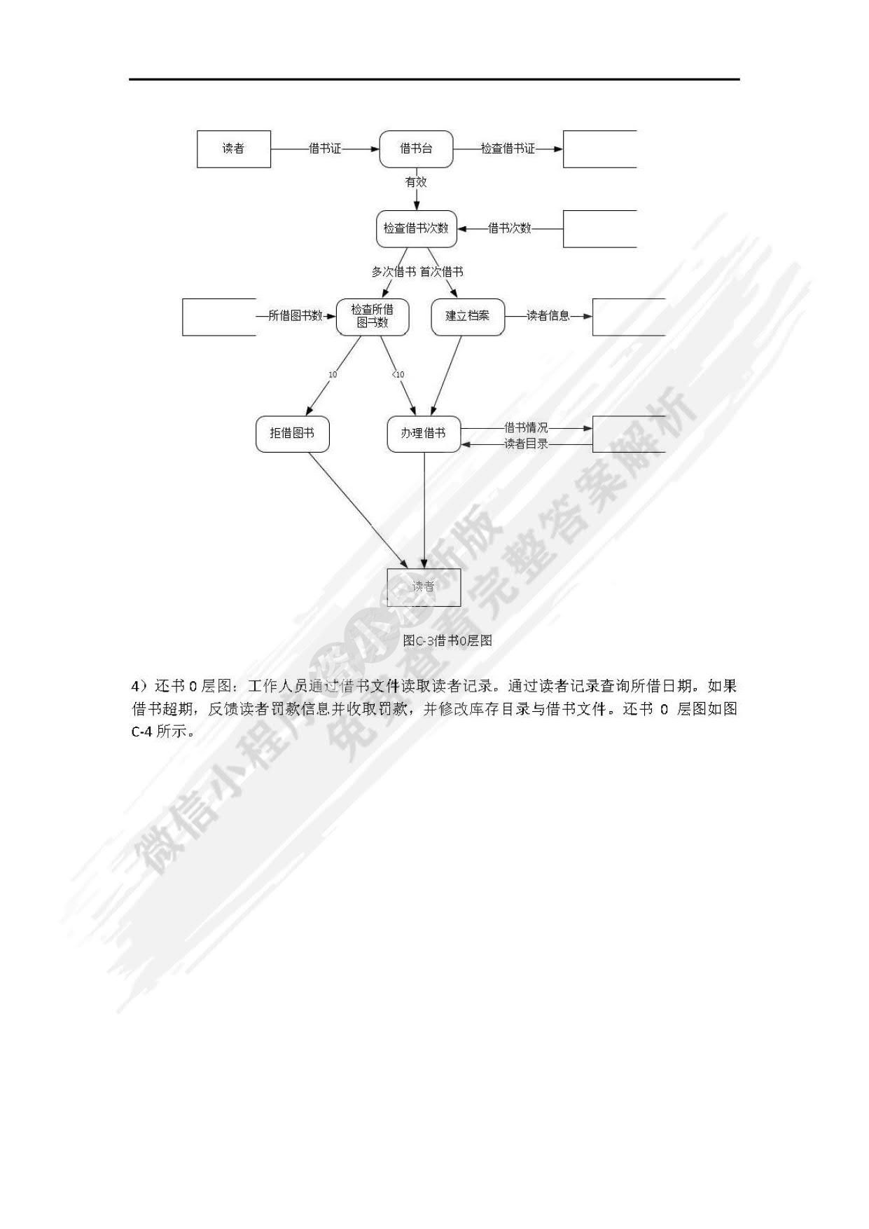 实用软件工程（附微课视频 第2版）