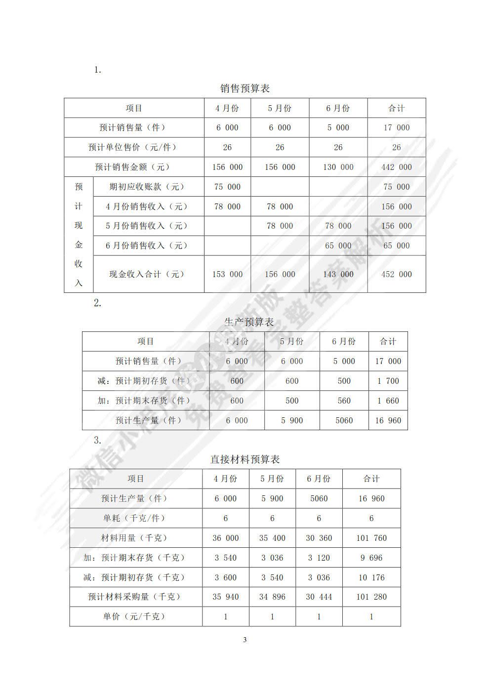 管理会计（第三版）