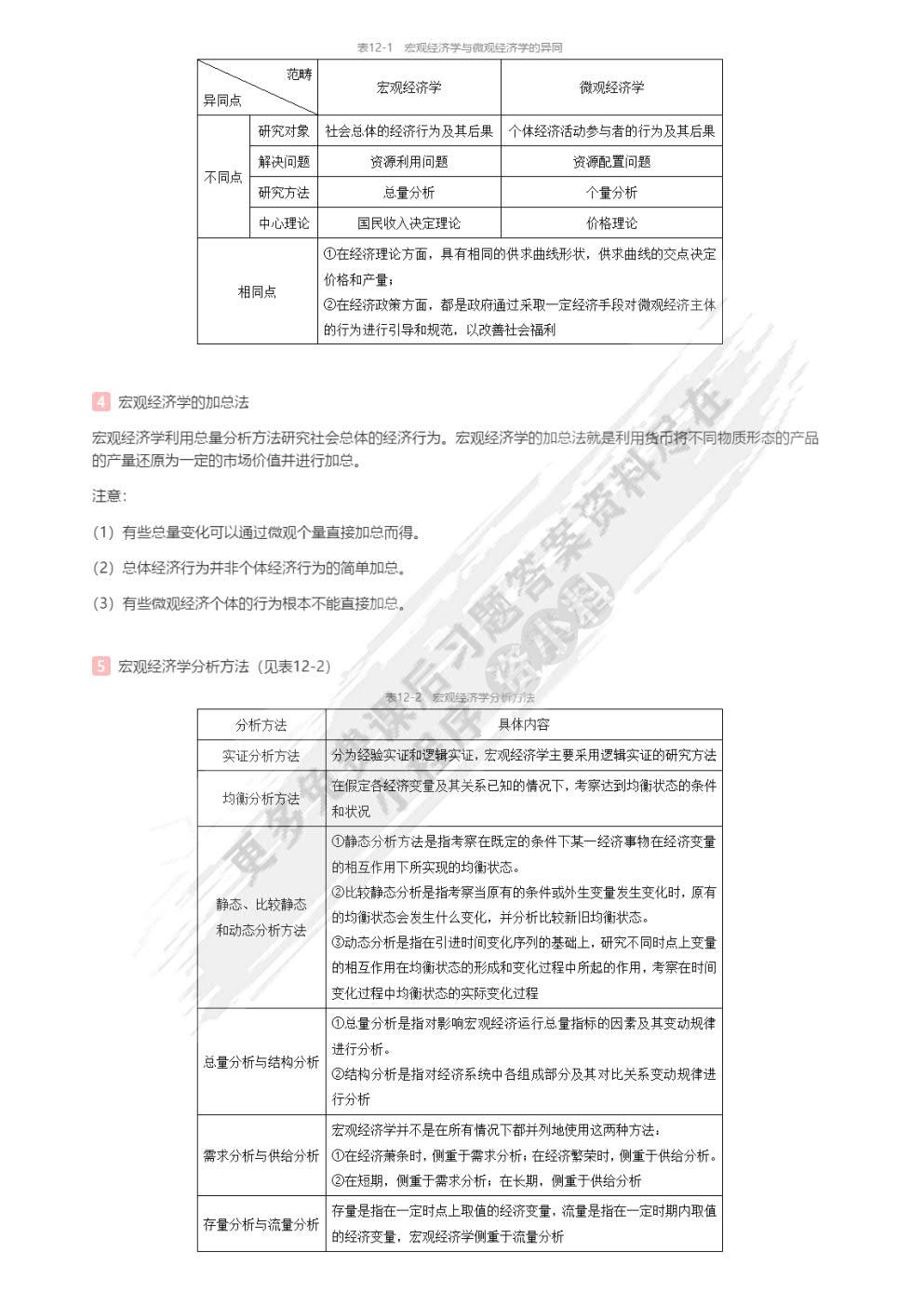 西方经济学（宏观部分·第八版）