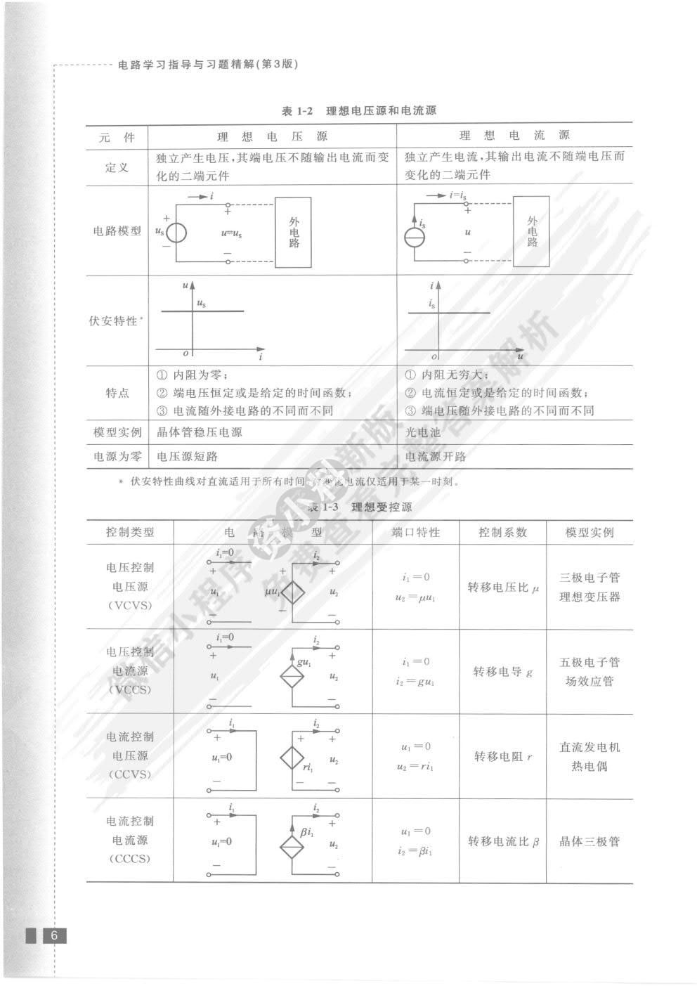 电路理论基础(第3版)