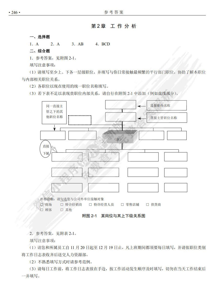 人力资源管理