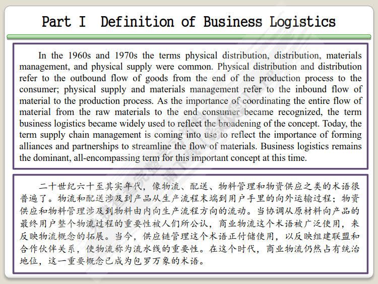  实用物流专业英语（第三版）