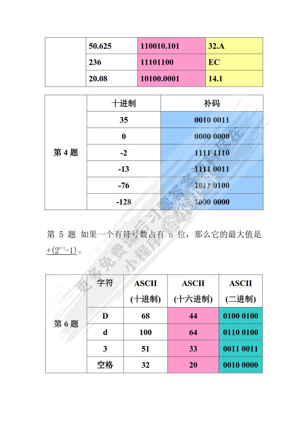 计算思维与人工智能基础