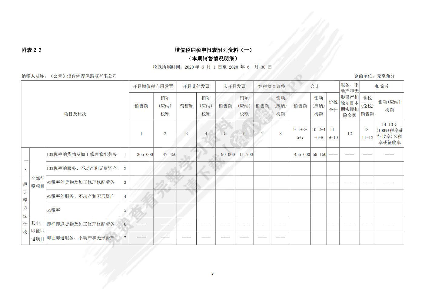 税务会计模拟实验（第二版）