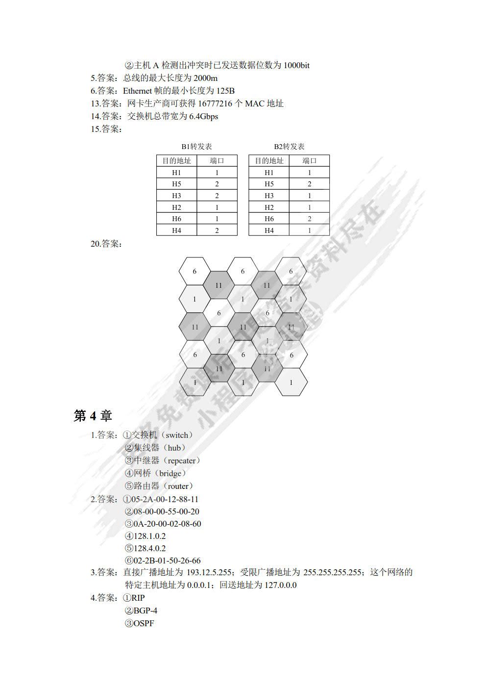 计算机网络（第5版）