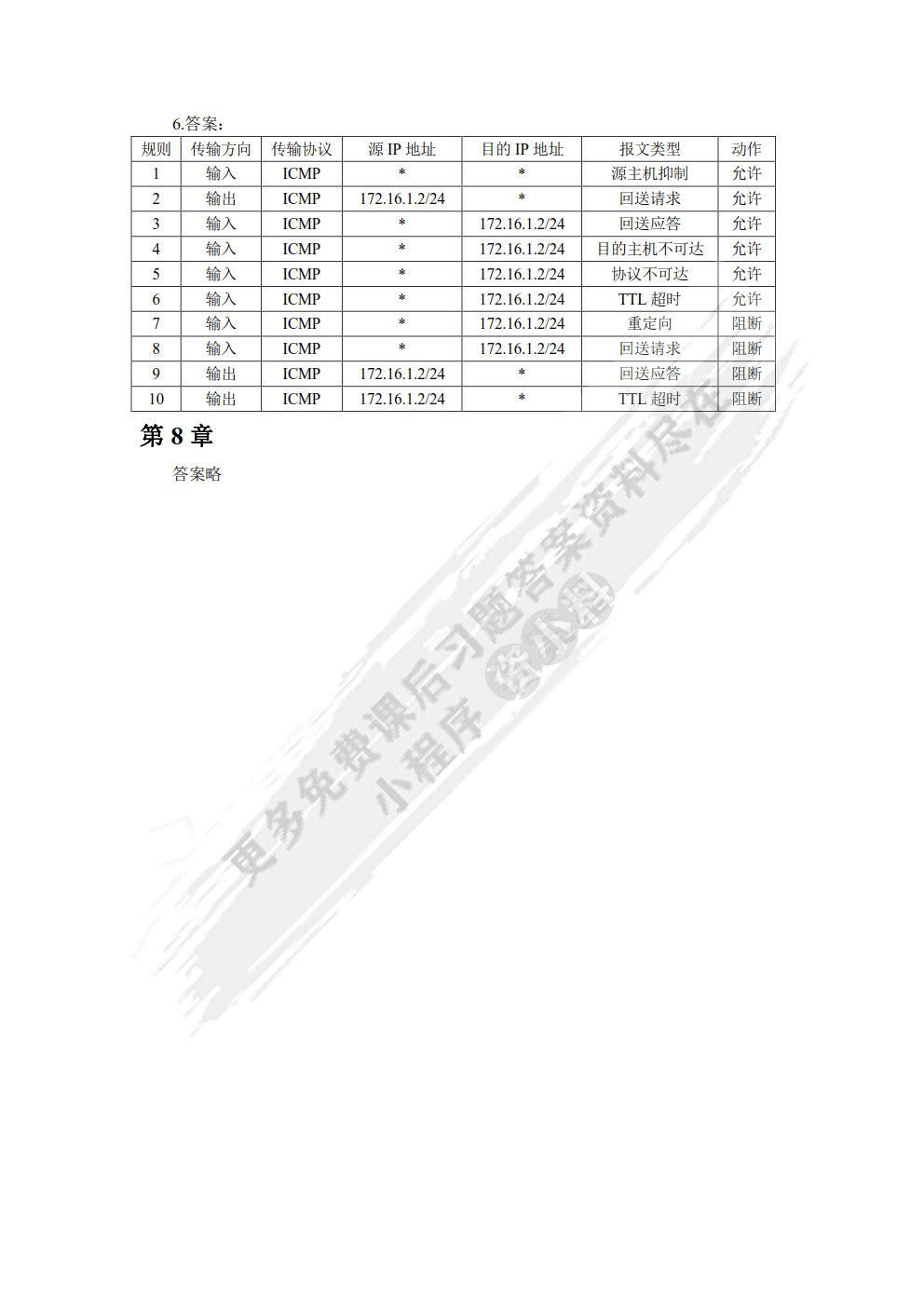 计算机网络（第5版）