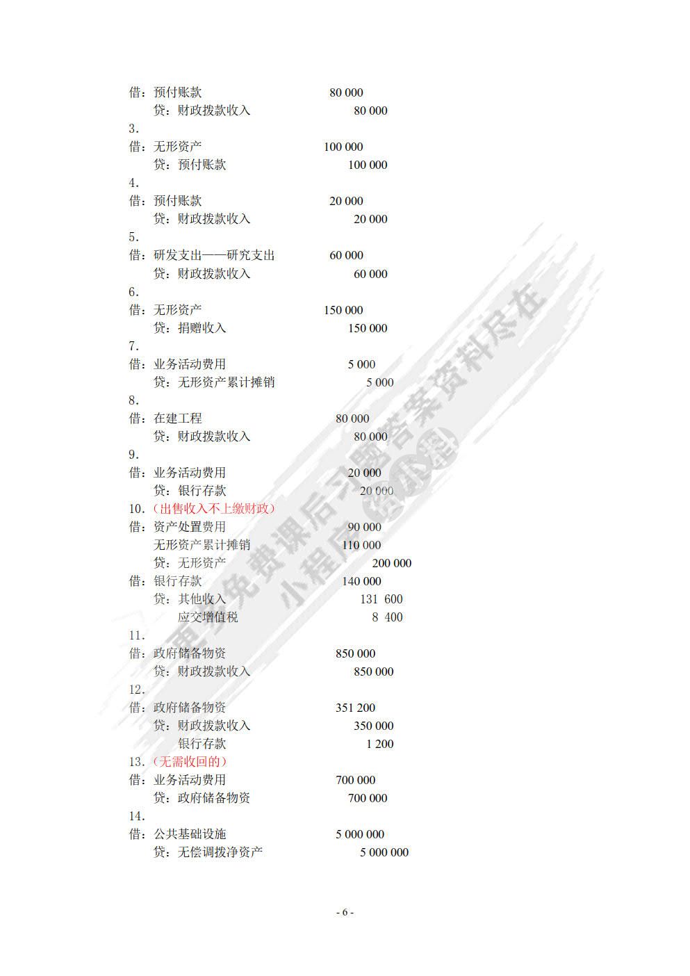 政府会计实务