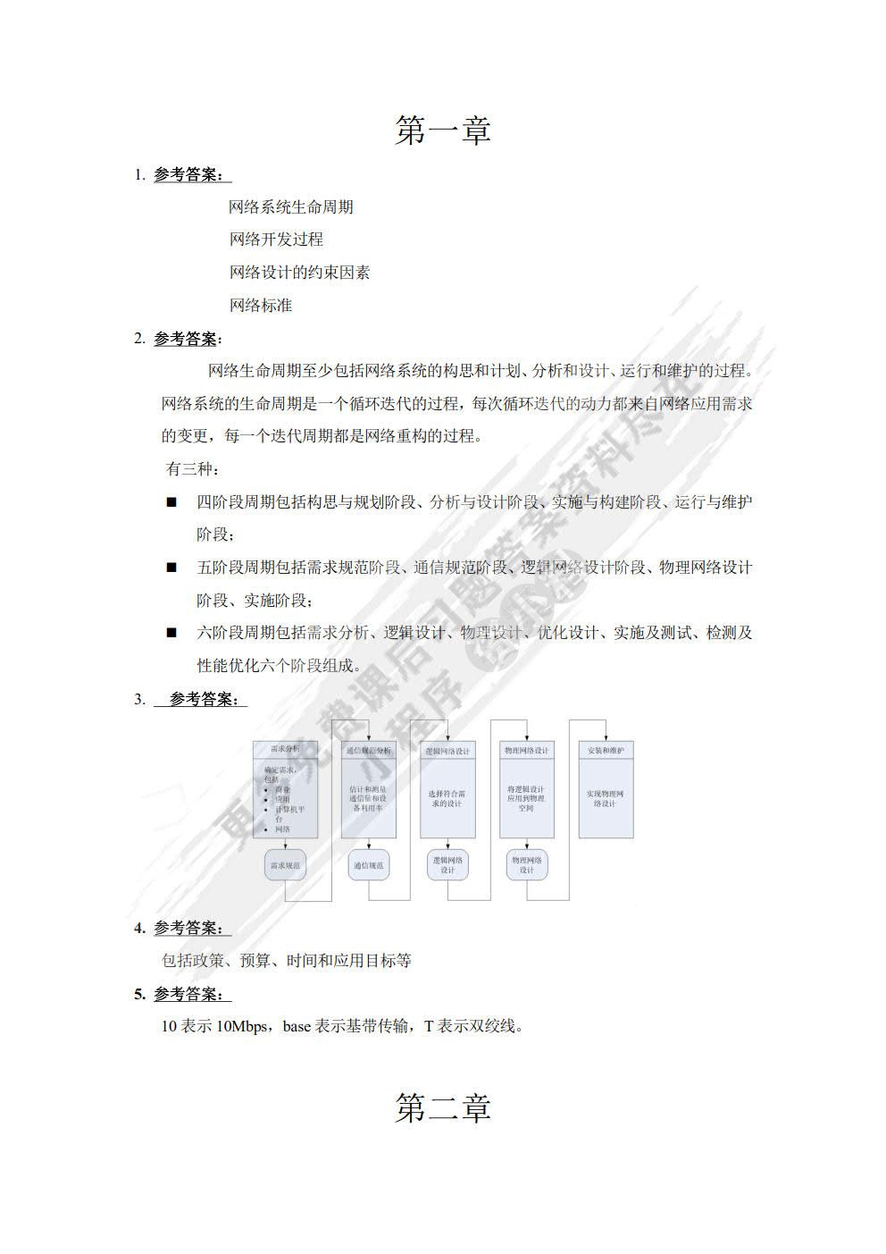 网络规划与设计实用教程