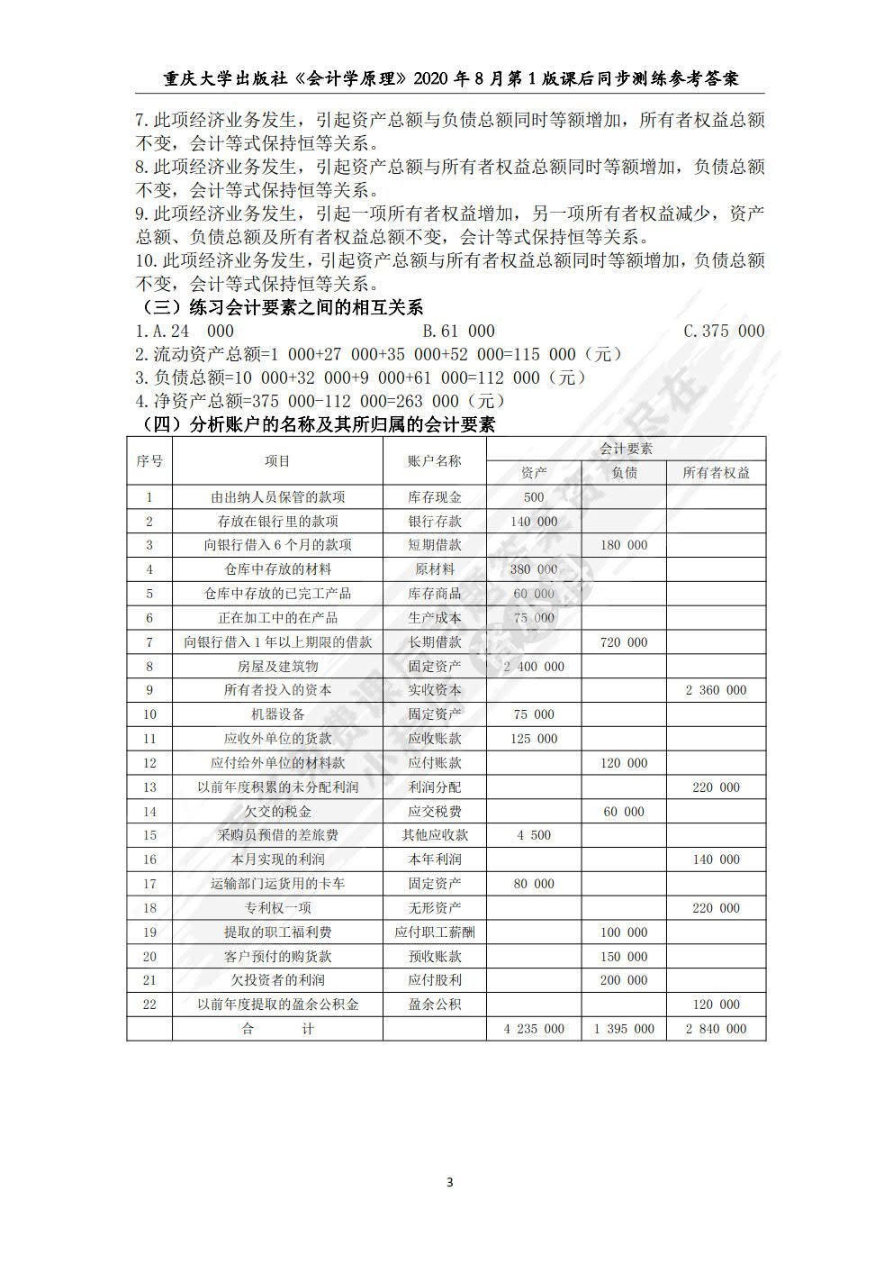 会计学原理