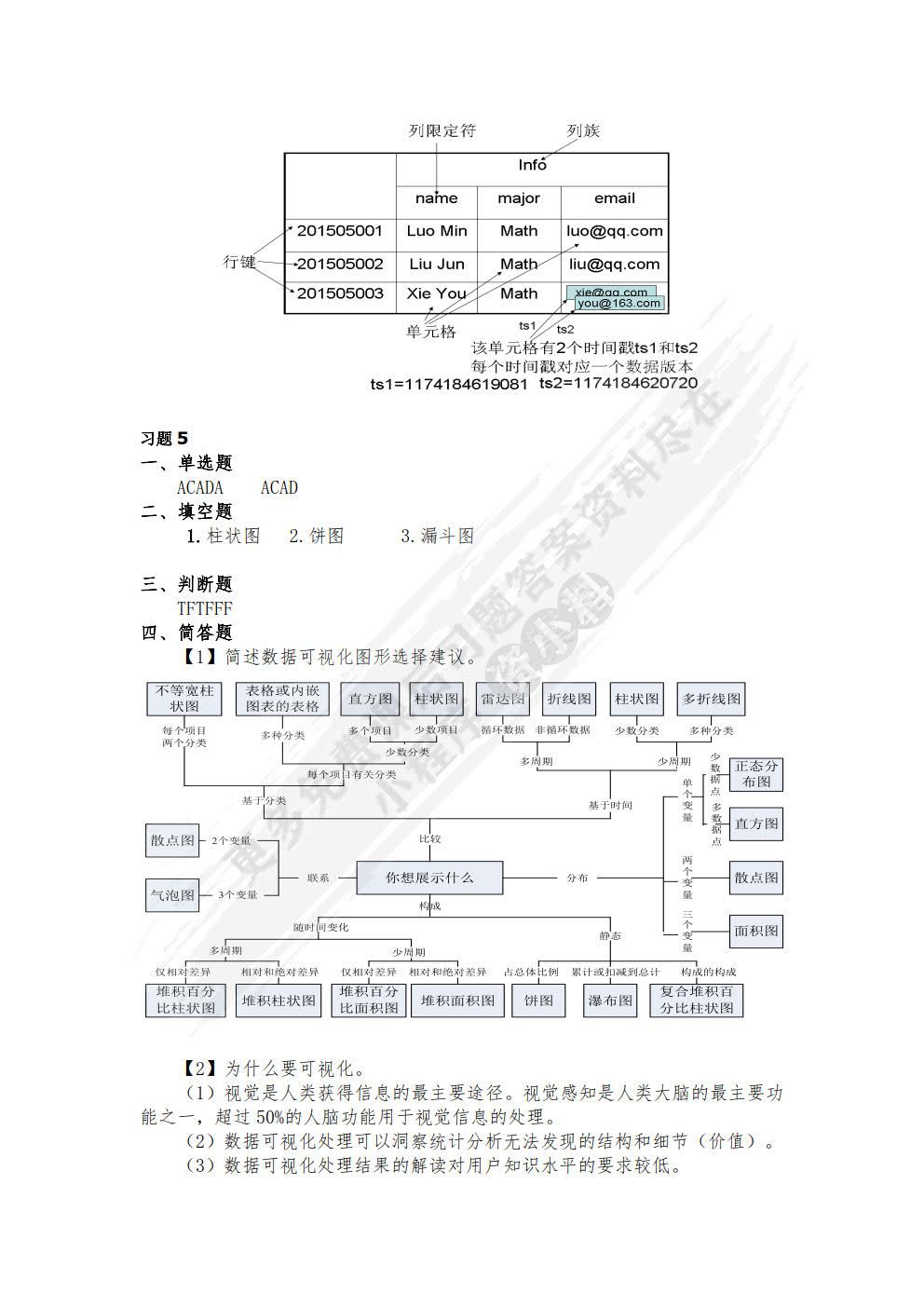 大数据技术导论 第2版