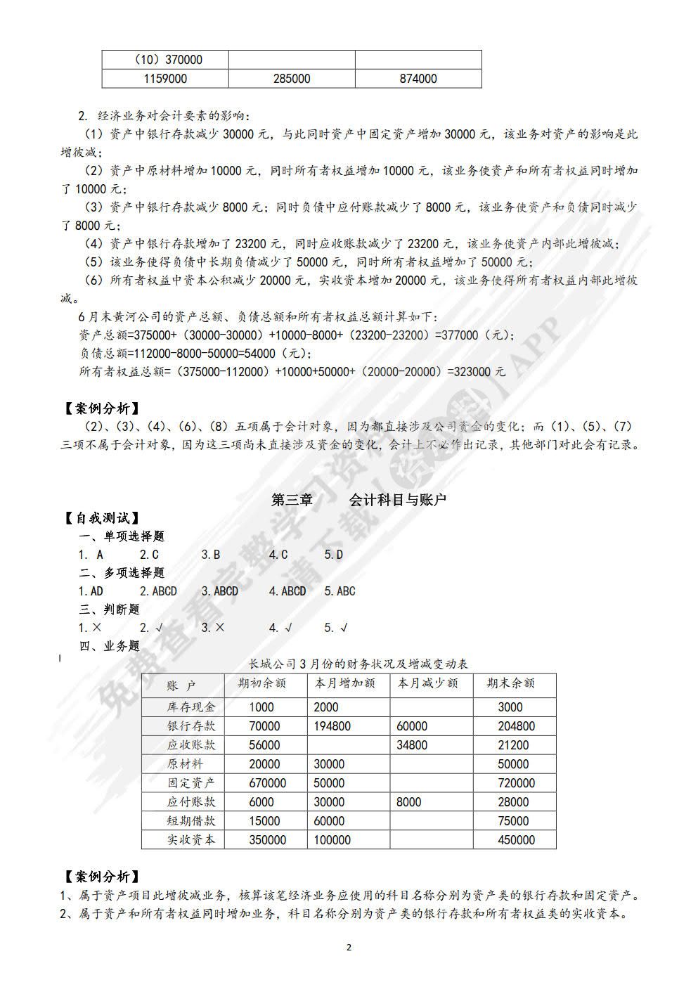 基础会计学