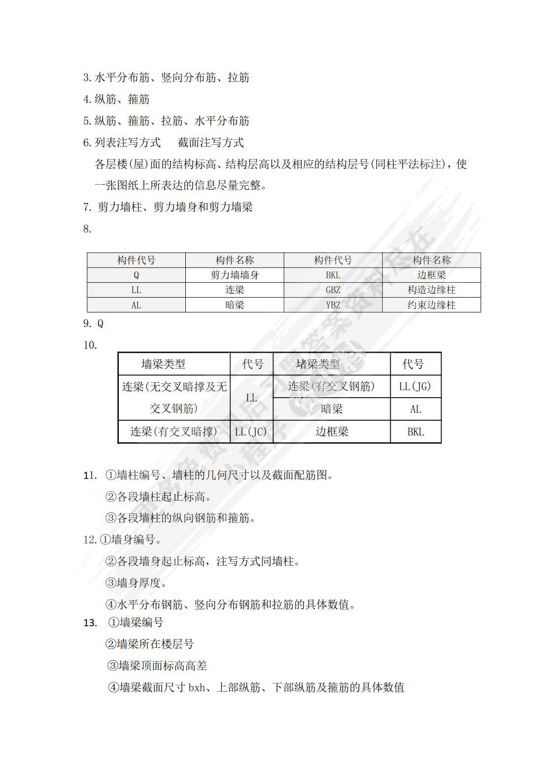 建筑工程识图与构造实训