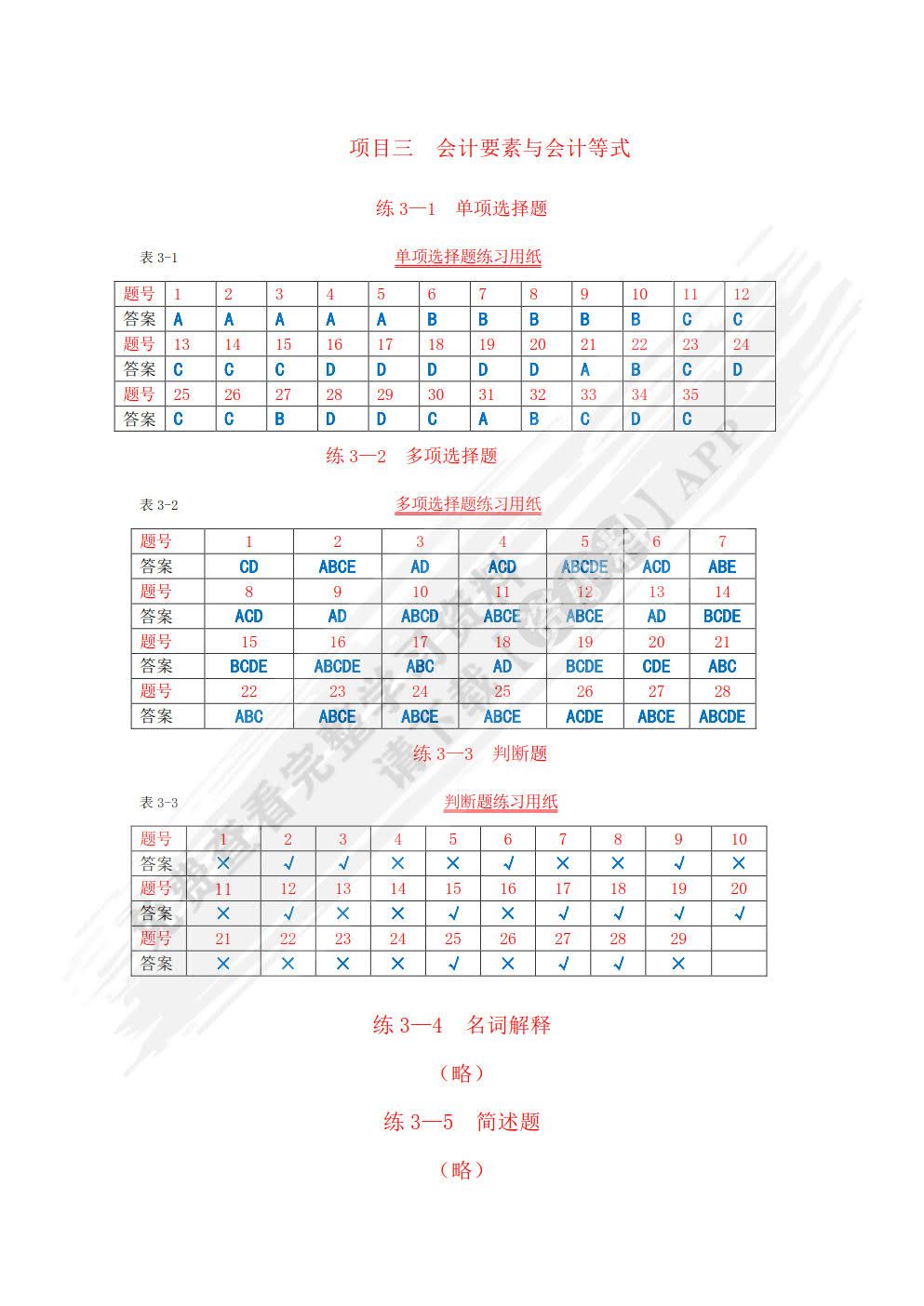 基础会计项目实训与习题集(第五版)