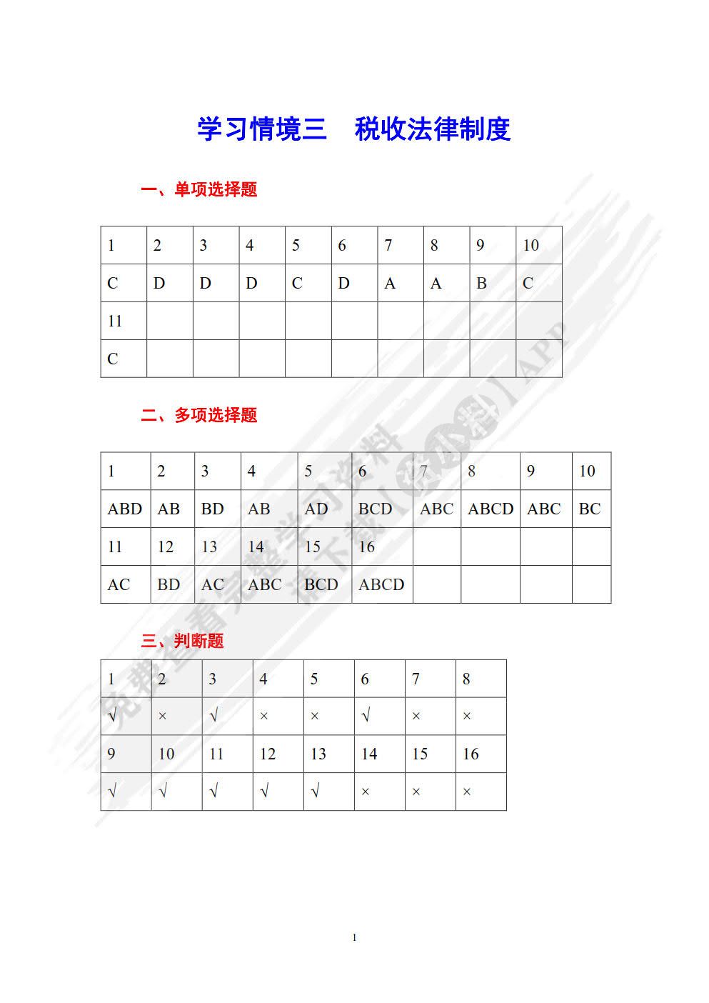 财经法规与会计职业道德