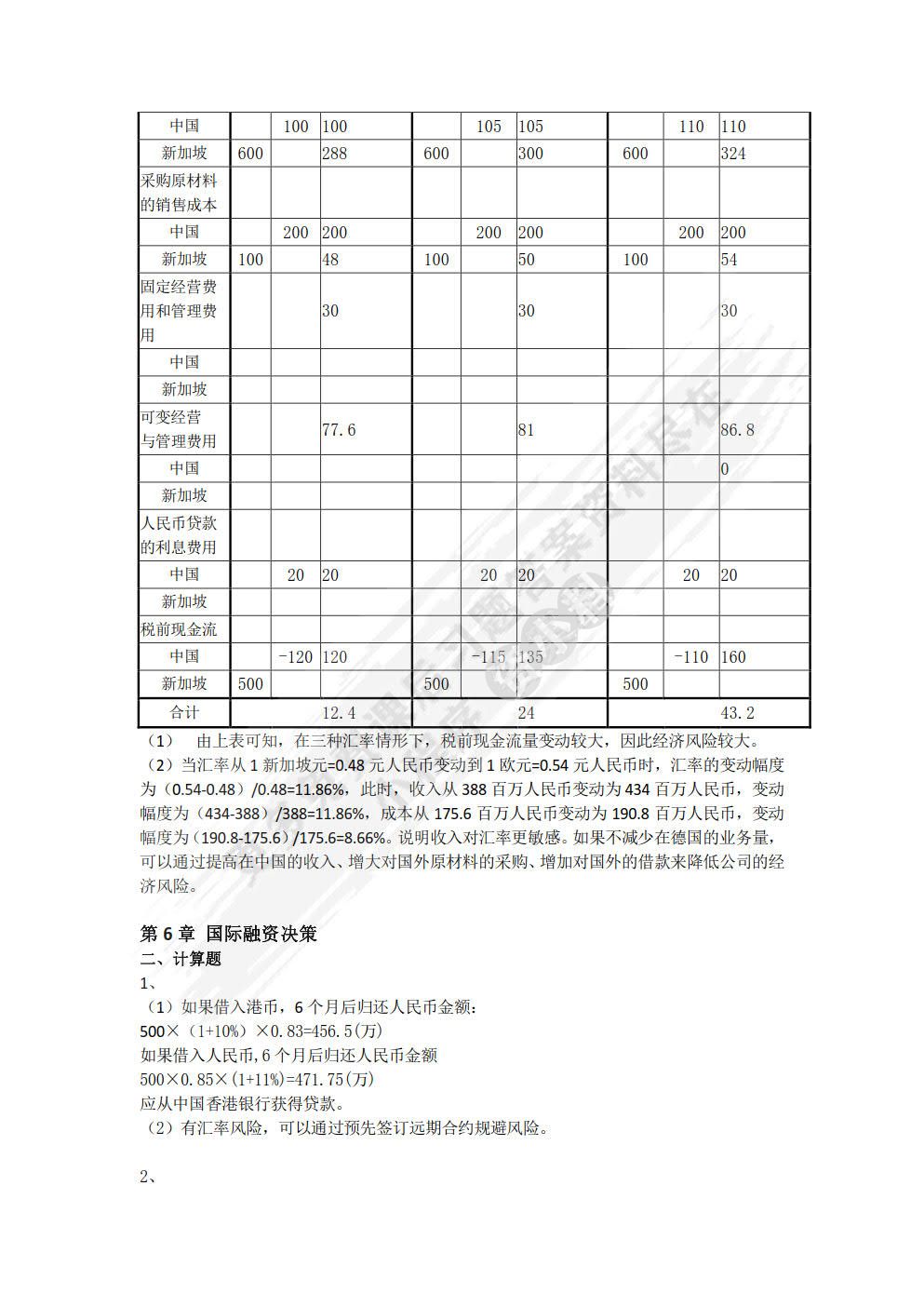 国际财务管理学（第6版·立体化数字教材版）