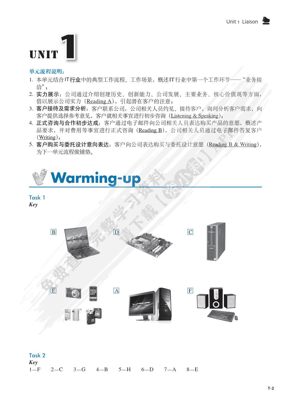   新职业英语 行业篇 IT英语