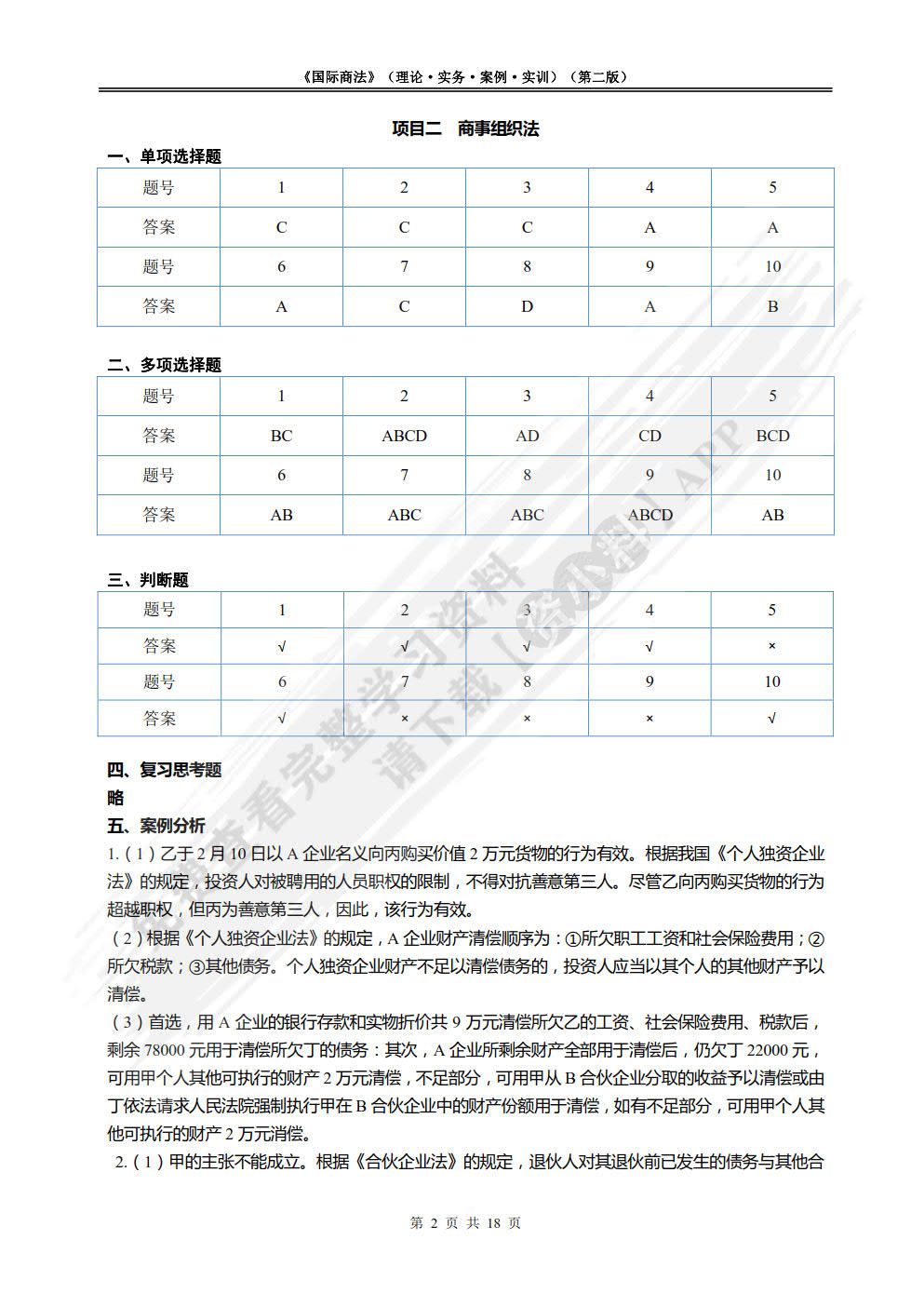 国际商法（第二版）