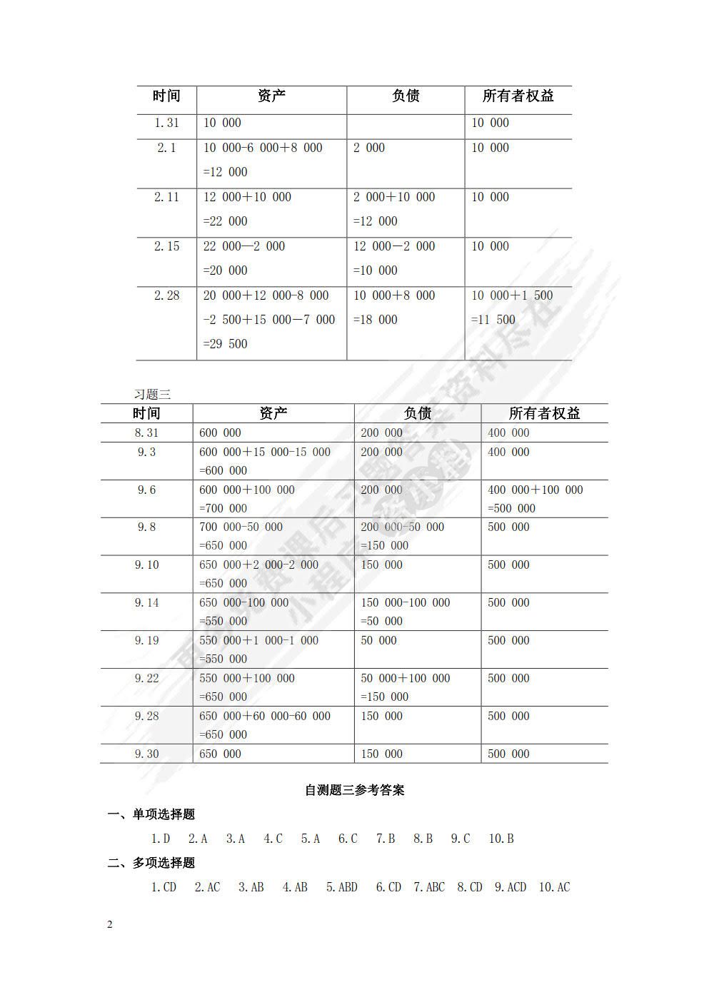 会计学基础（第六版）