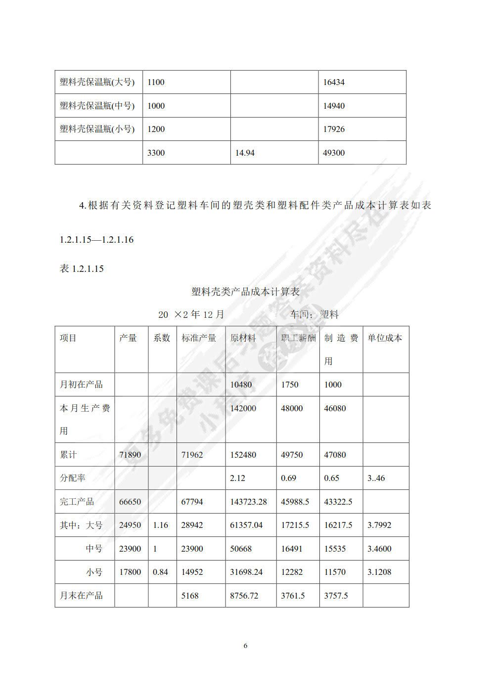 成本会计案例与实训（第七版）