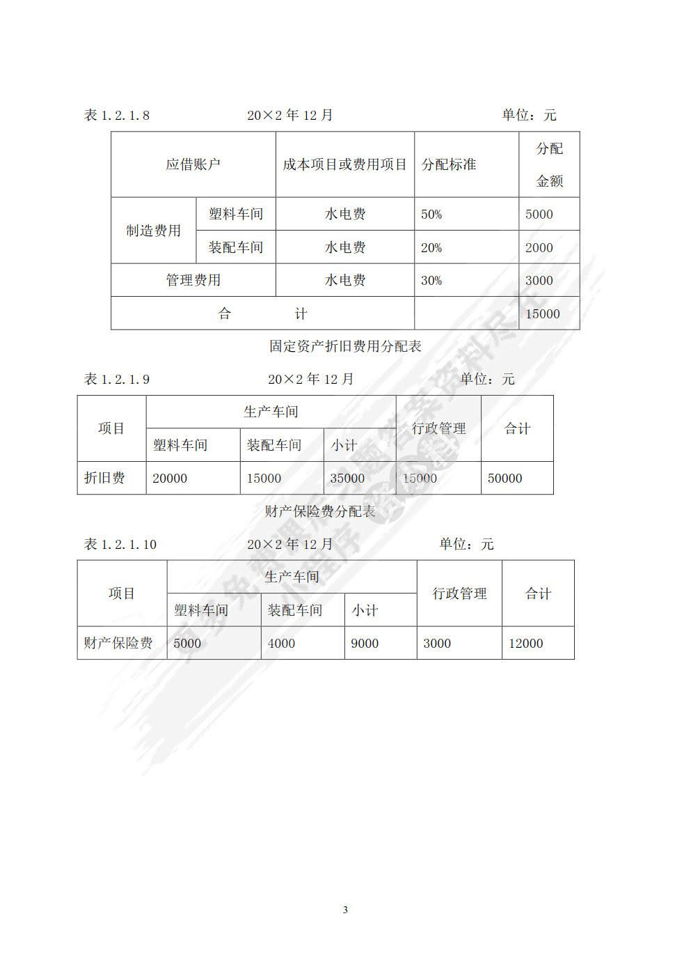 成本会计案例与实训（第七版）