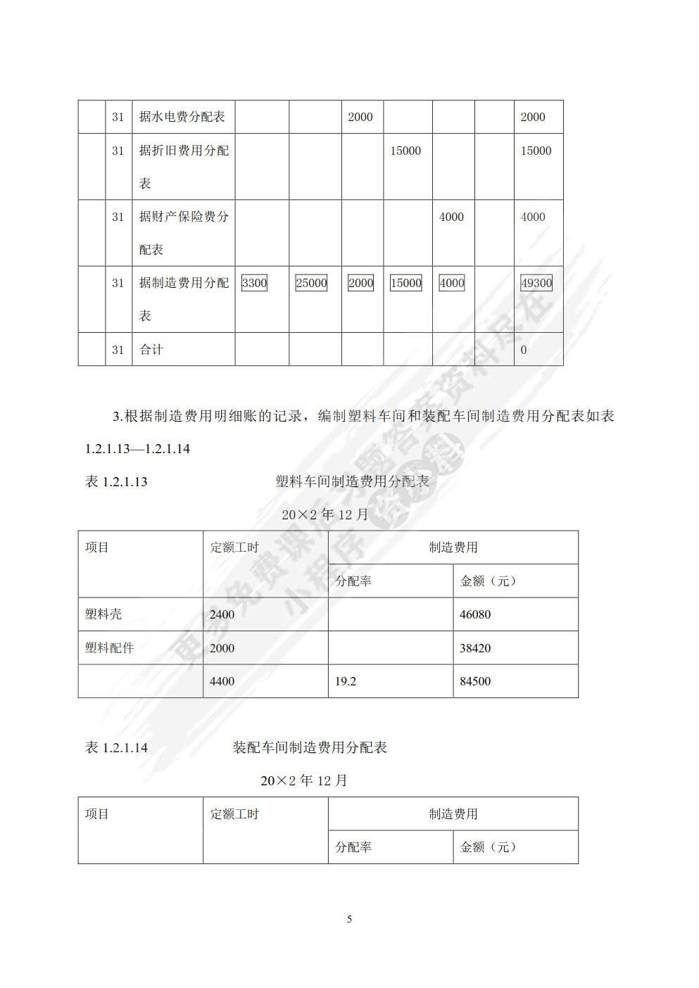 成本会计案例与实训（第七版）