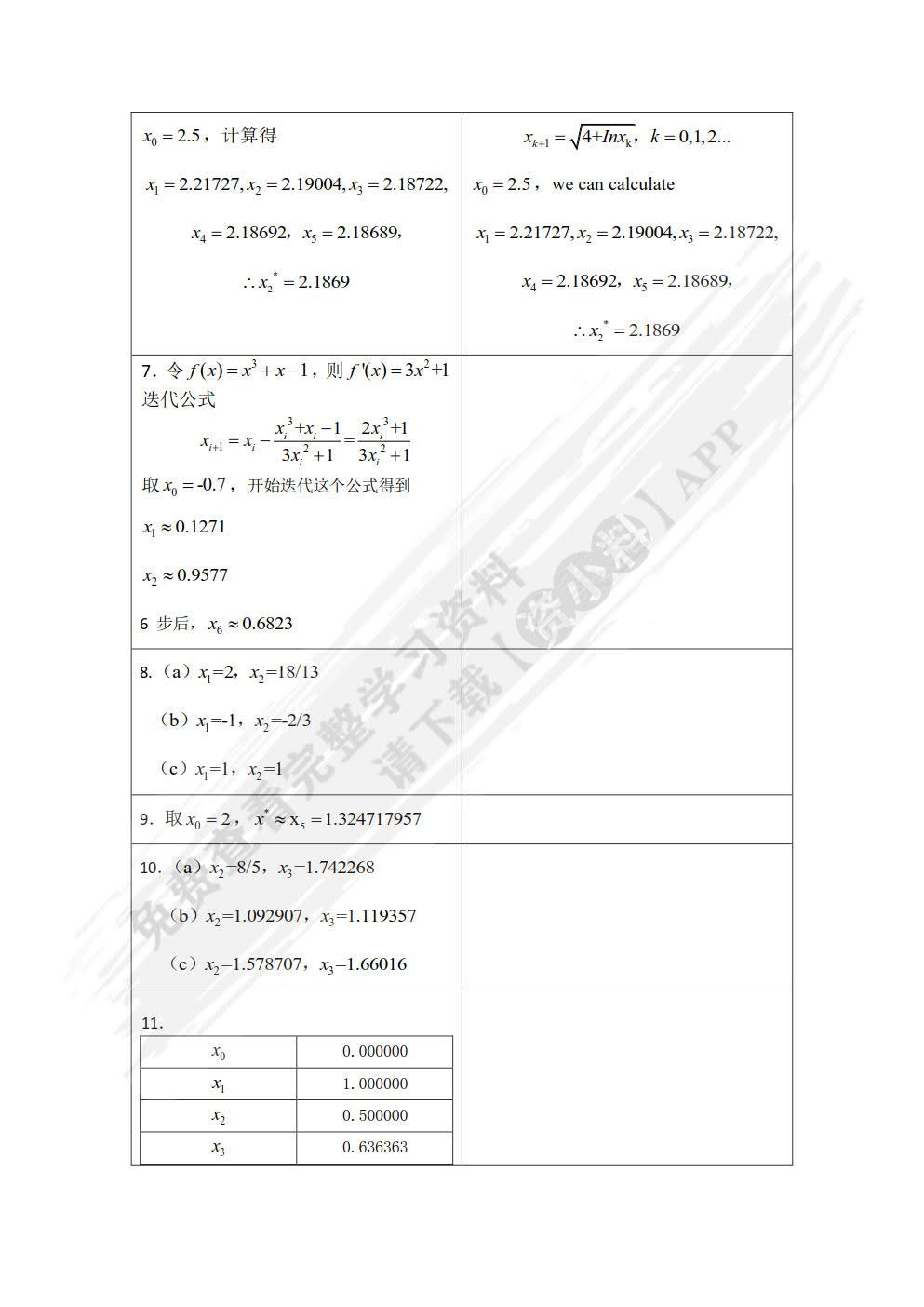 工程计算方法基础