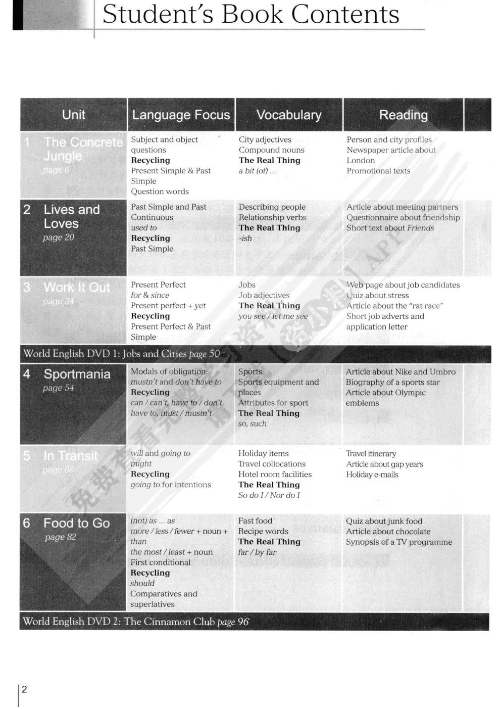 新编大学基础英语综合教程2