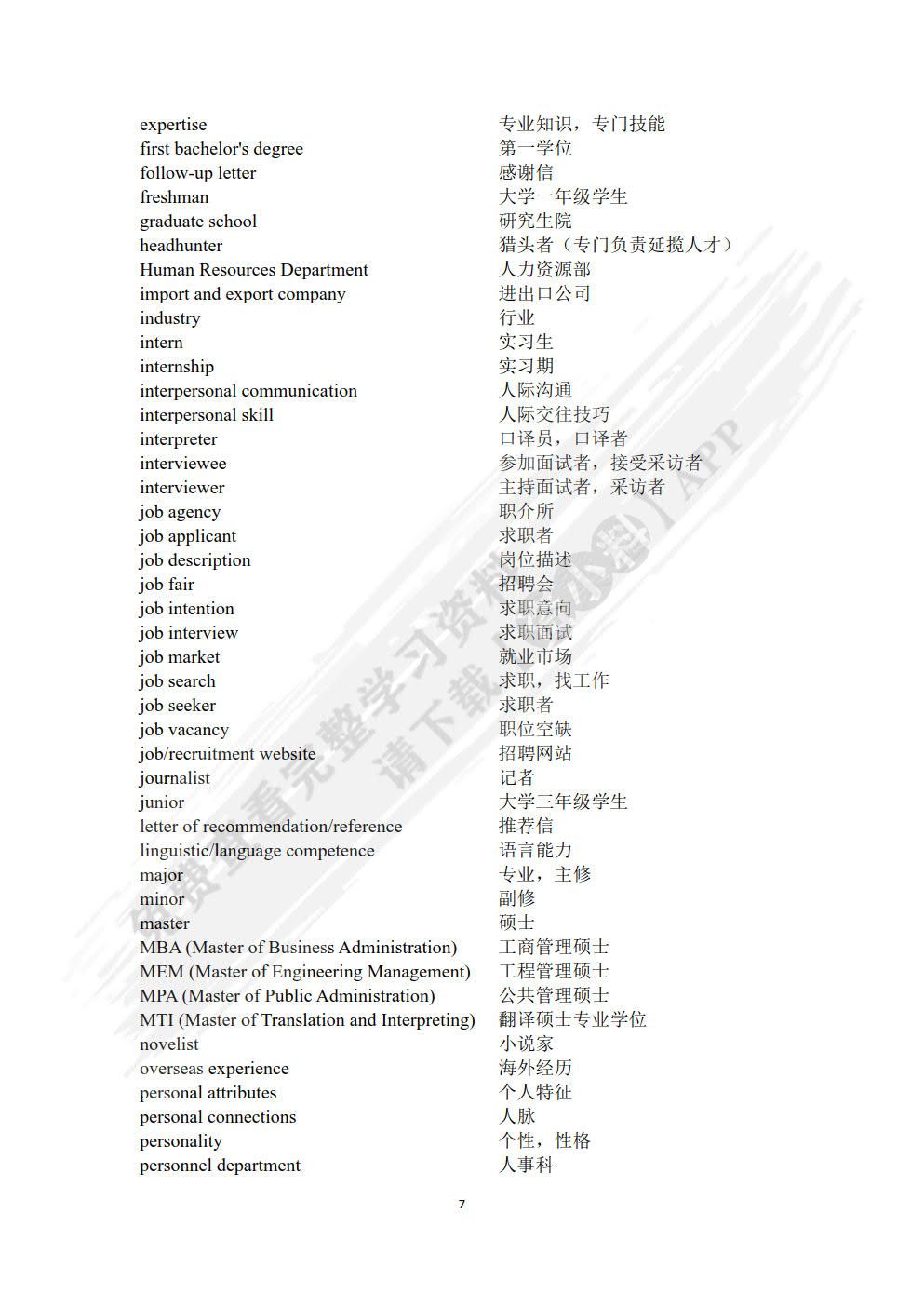 实用职场英语教程