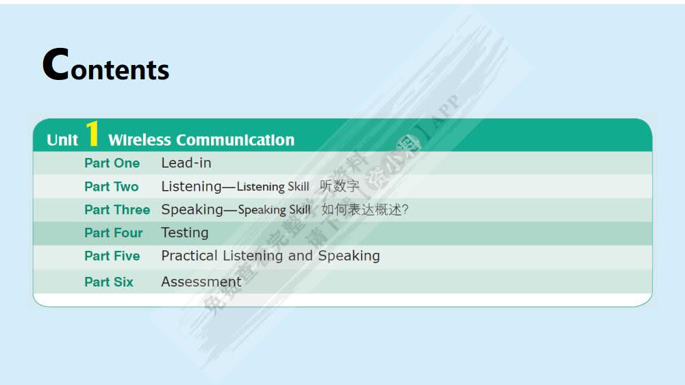 应用型大学英语视听说教程发展篇2（第四版）