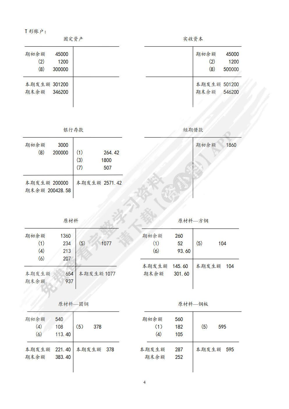 会计学原理实训（第六版）