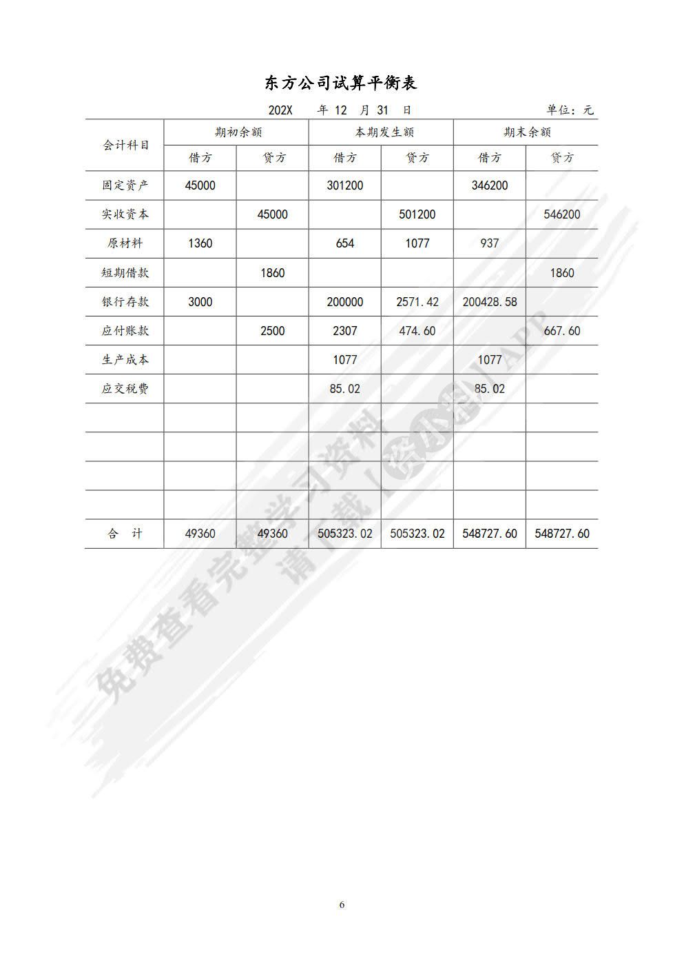 会计学原理实训（第六版）