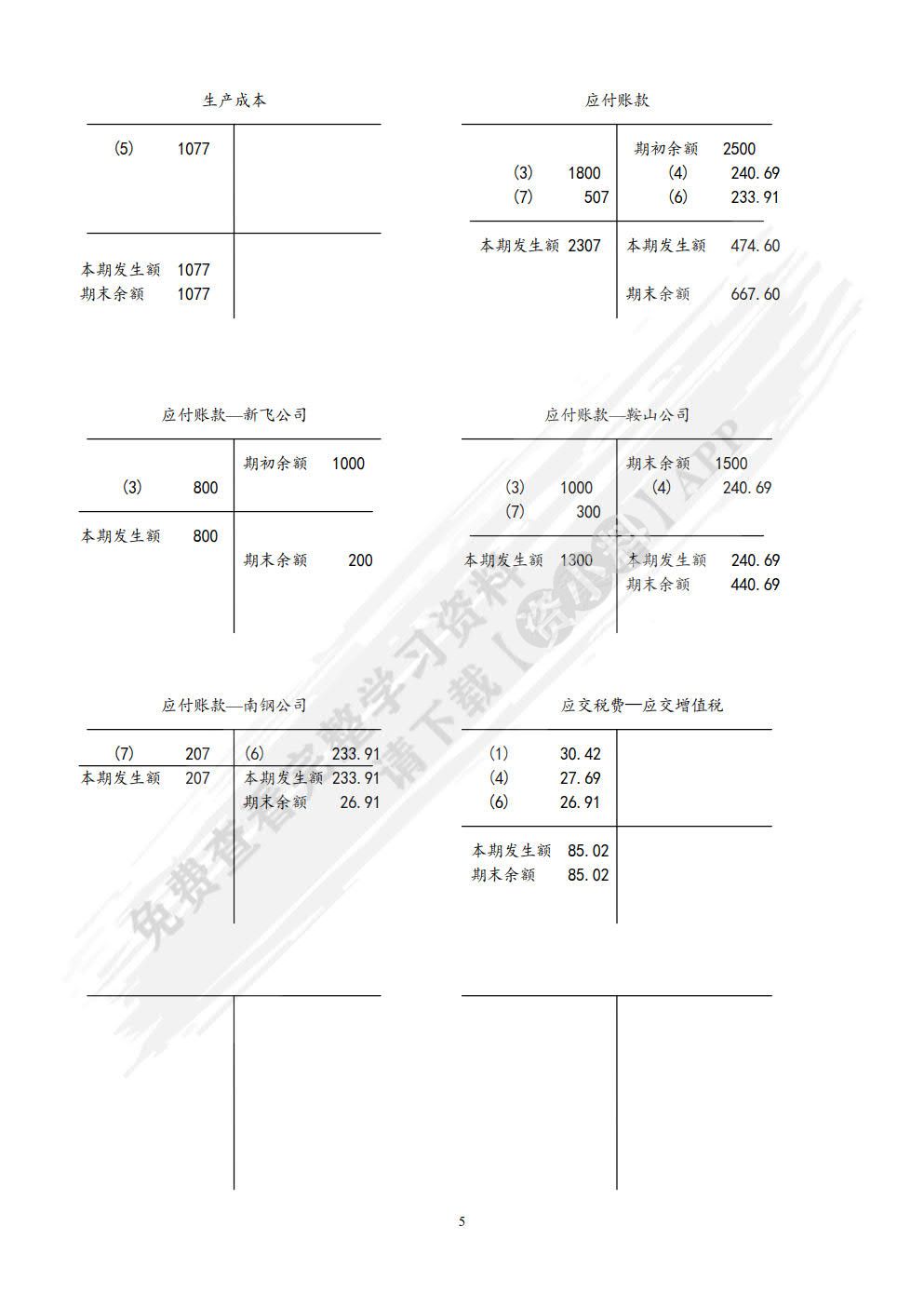 会计学原理实训（第六版）