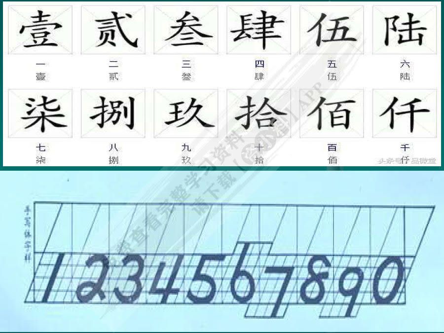 财务会计综合模拟实训（第三版）