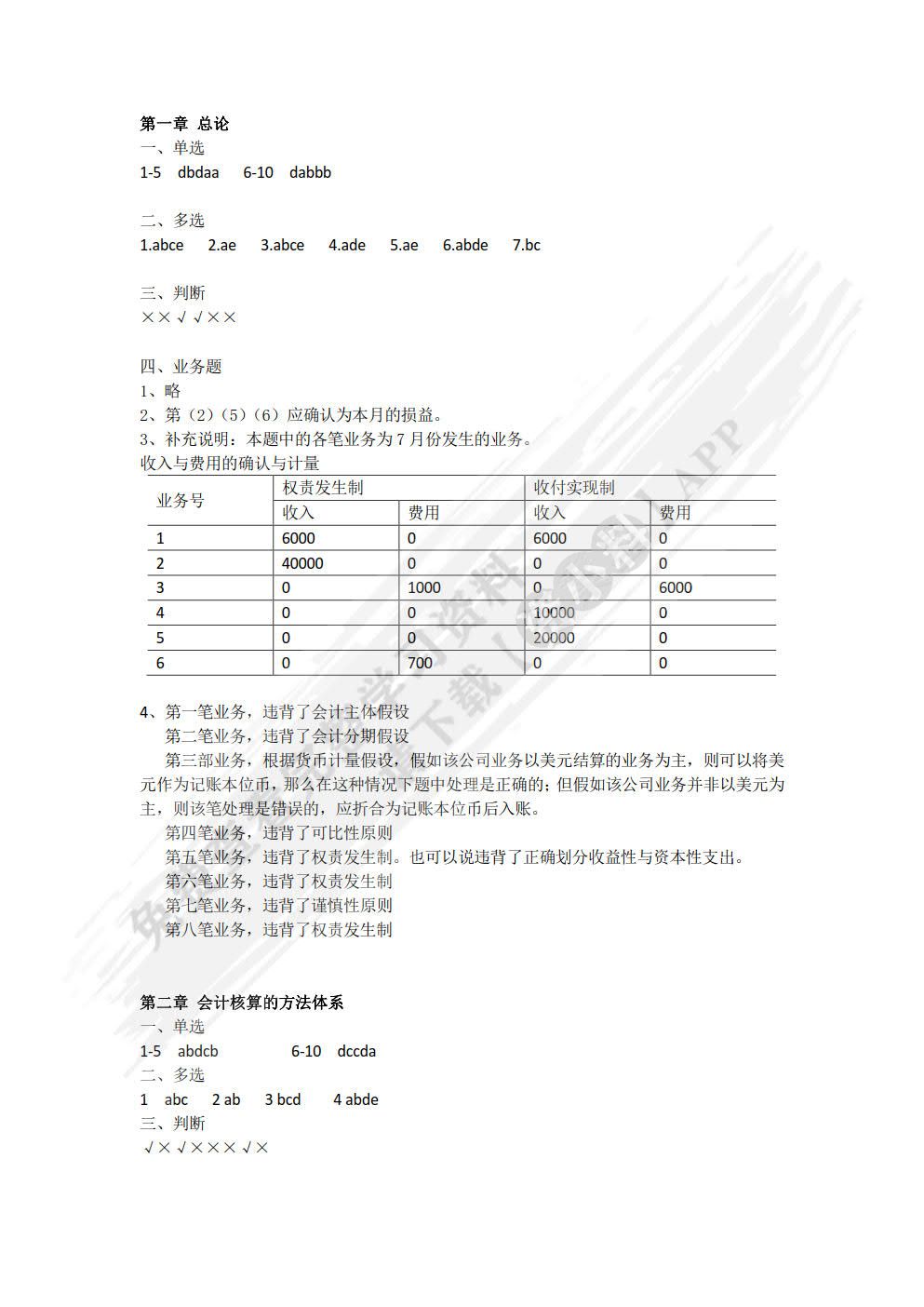 会计学原理