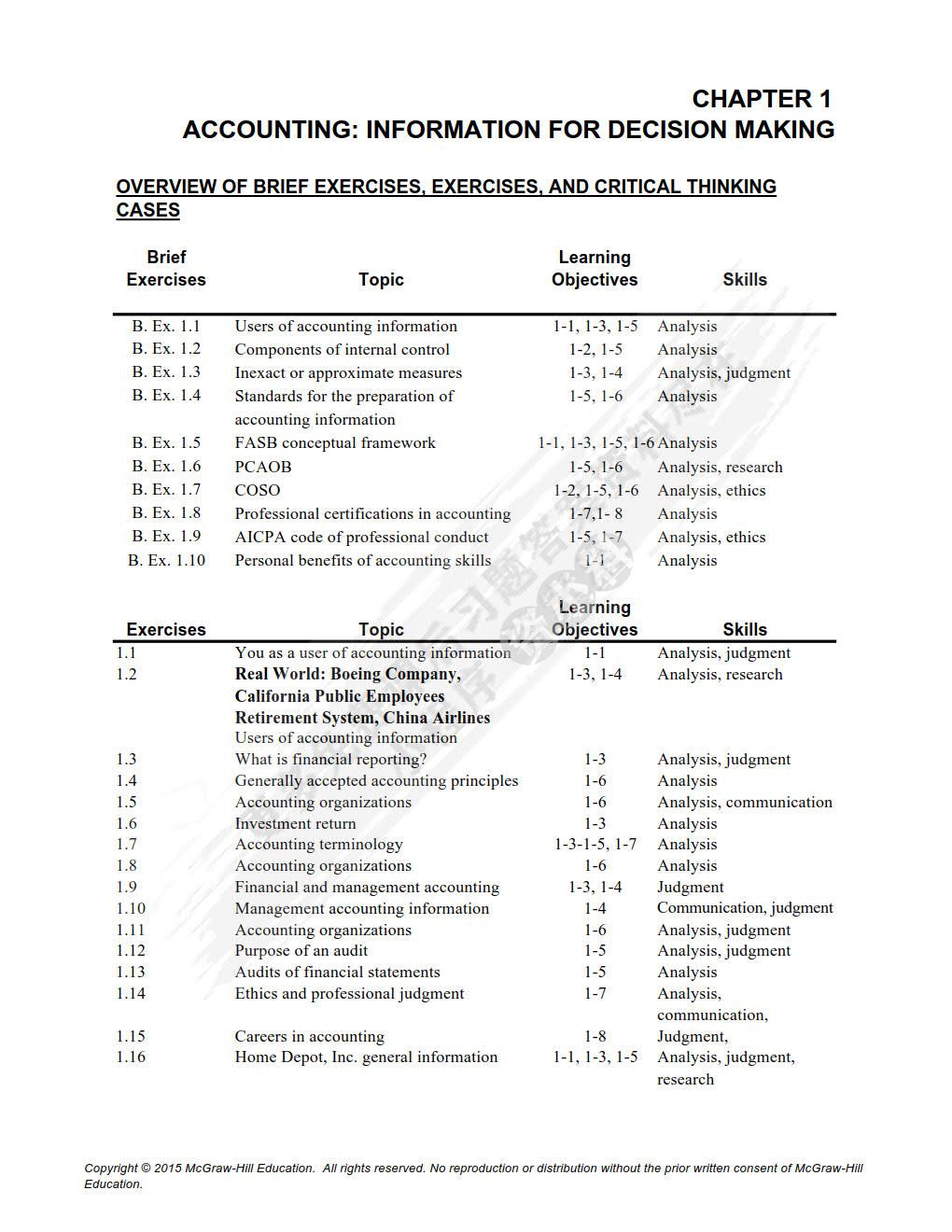 会计学：企业决策的基础（财务会计分册）（英文版·原书第17版）