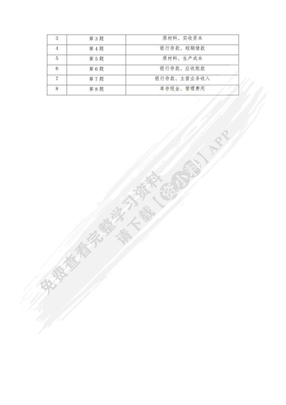 基础会计学习题与实训（第二版）