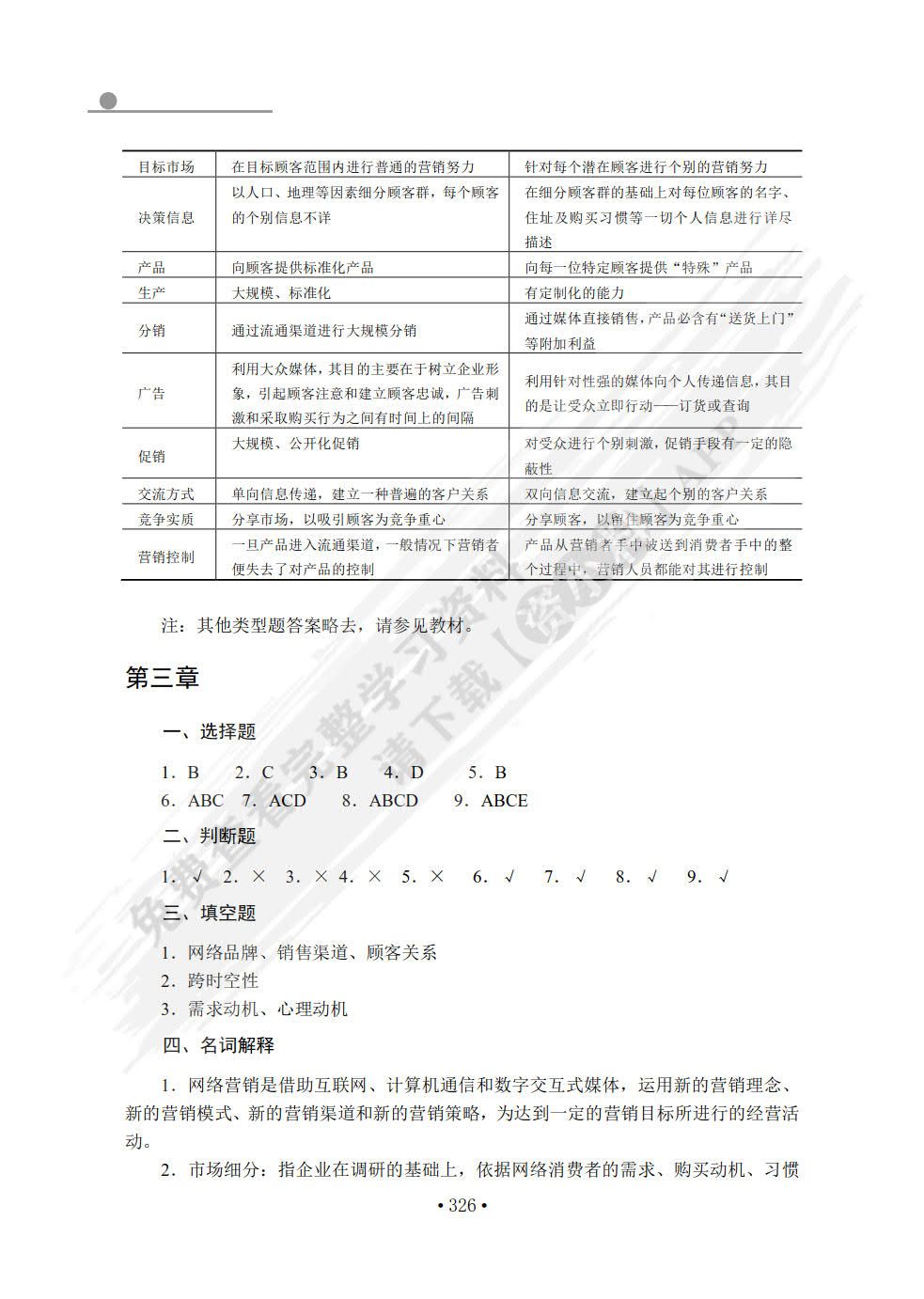 网络营销理论与实务(第二版)