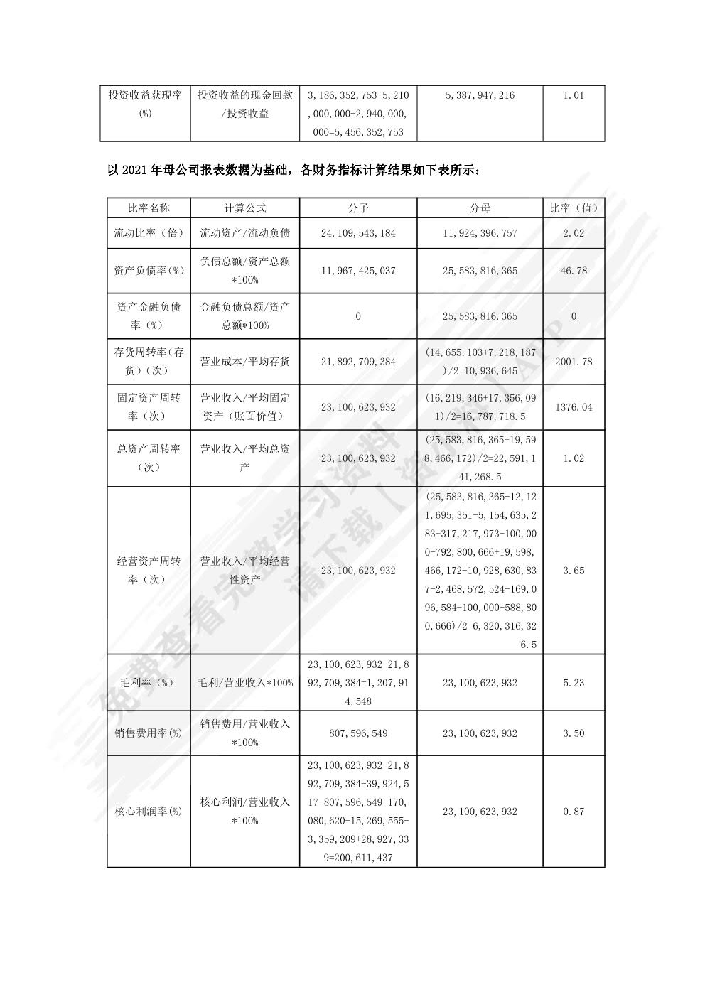 财务报表分析（第6版·立体化数字教材版）