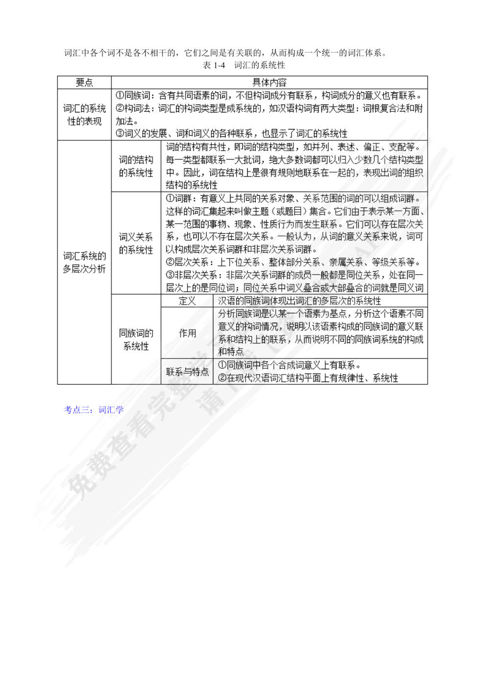 现代汉语词汇（重排本）