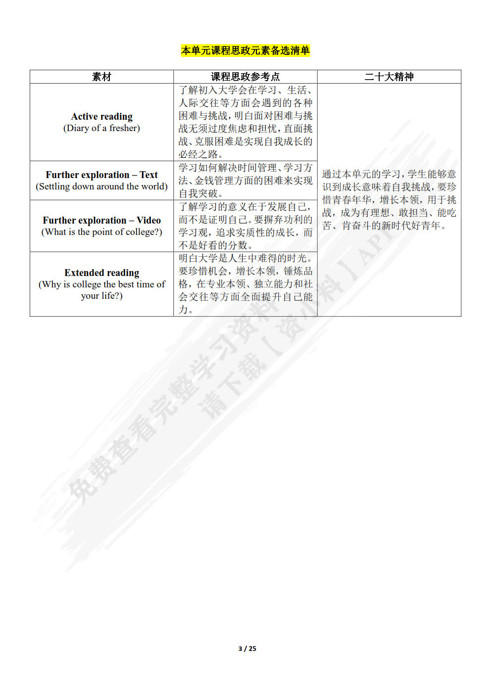 新标准大学英语（第三版）综合教程1（智慧版）