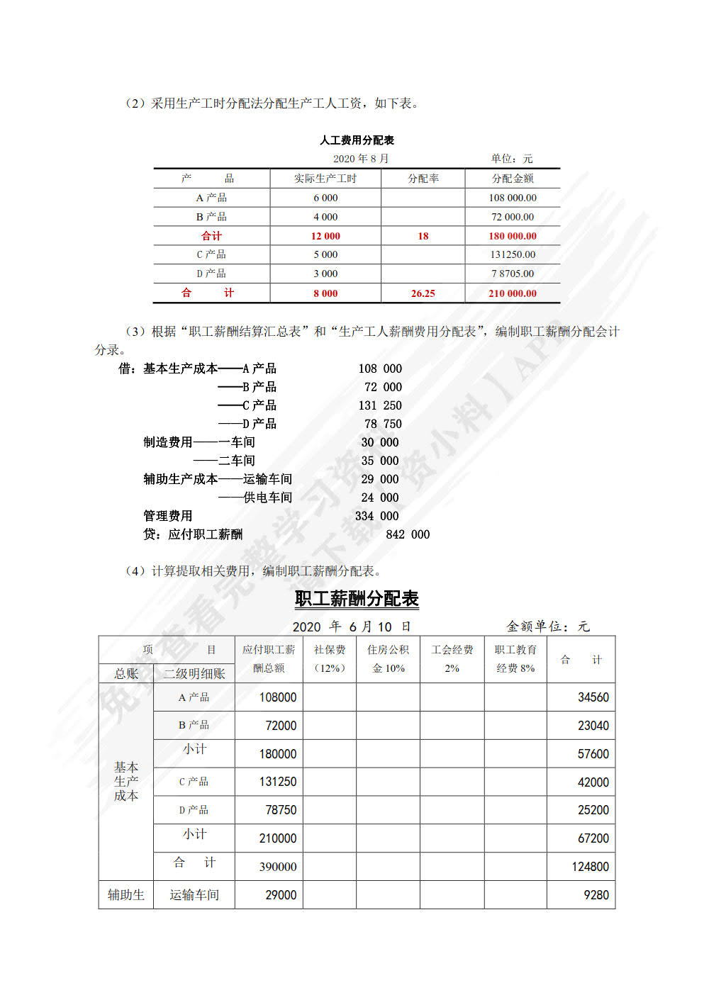 成本会计实务