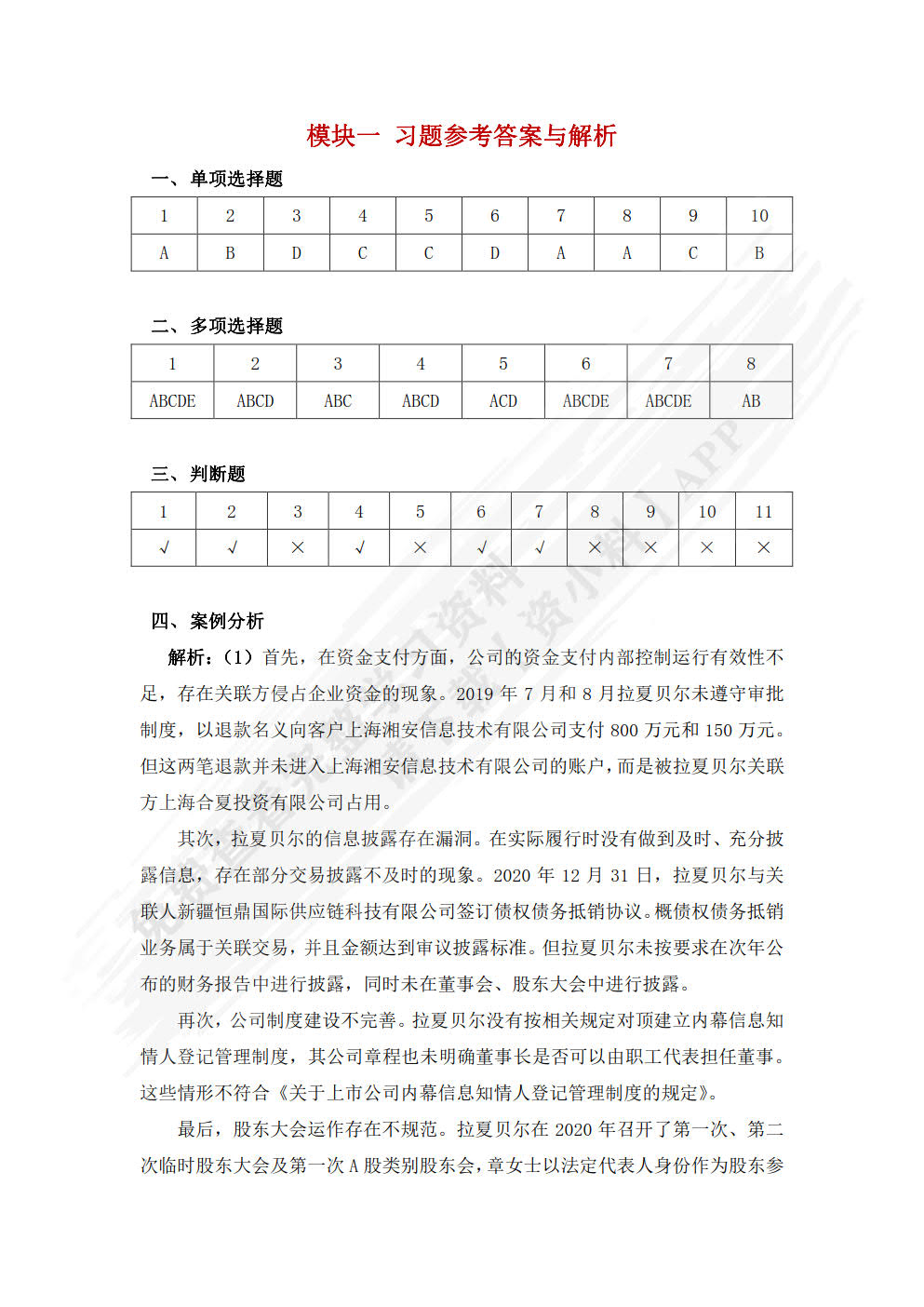 企业内部控制与风险管理