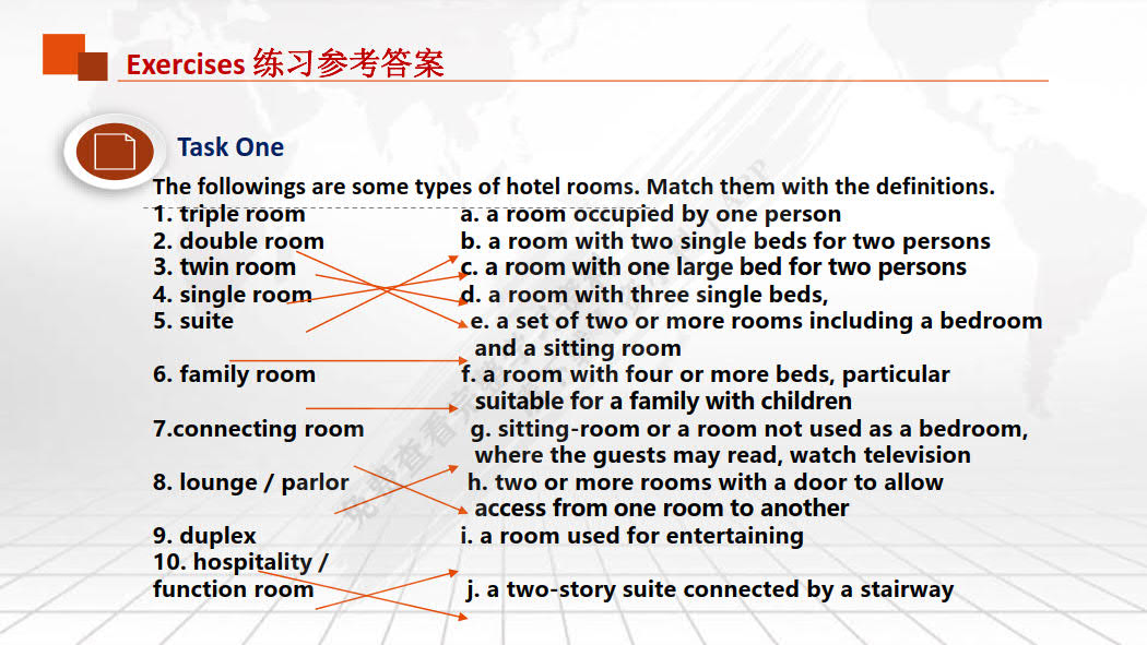 酒店英语会话（第五版）